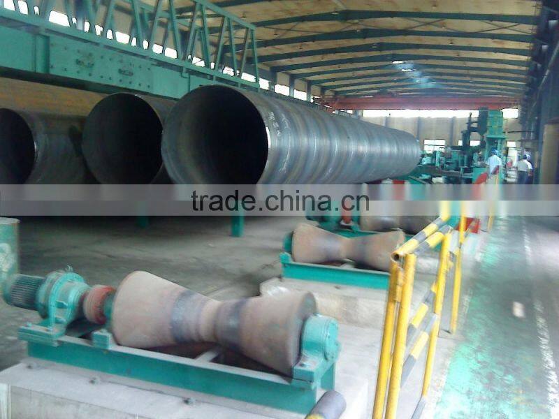 API 5L spiral steel pipe /tube for fluid