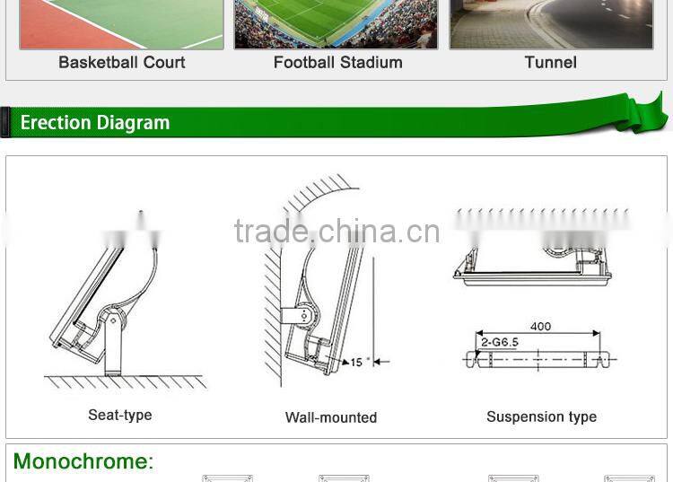 hot sell 120w marine led with CE Rohs