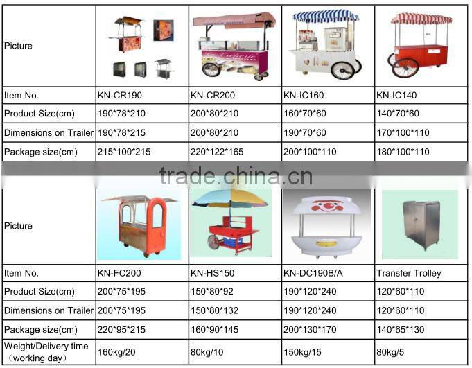 CE certificate Big space Various models Food Traliers/Fast Food Carts