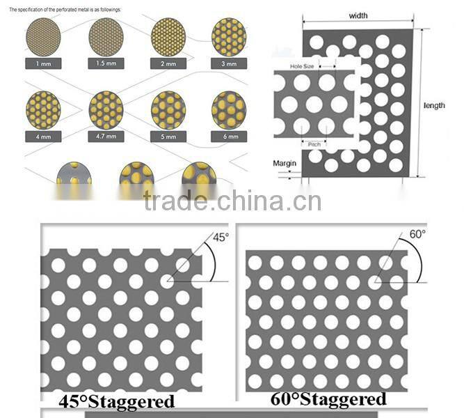 China supplier best selling product perforated sheet metal