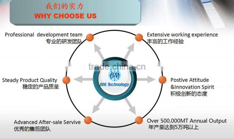 Alkali free set accelerator for concrete