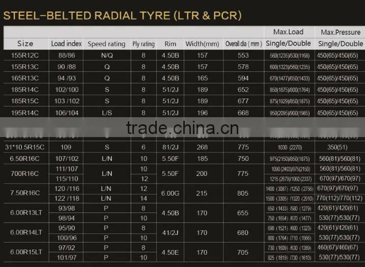 New design of Van tire, light truck tire, 155r12c, 155r13c