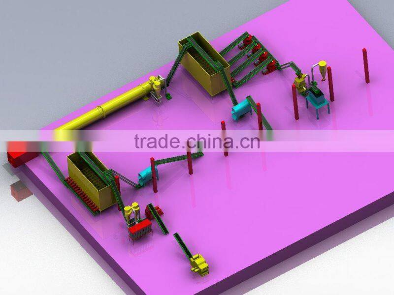 Newest design biomass rotary dryer with heat supply of chicken manure and cow dung and sawdust etc