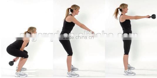 vinyl coated kettlebell adjustable