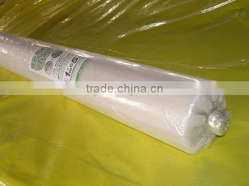 20mic transparent color Plastic Agricultural Mulch Film