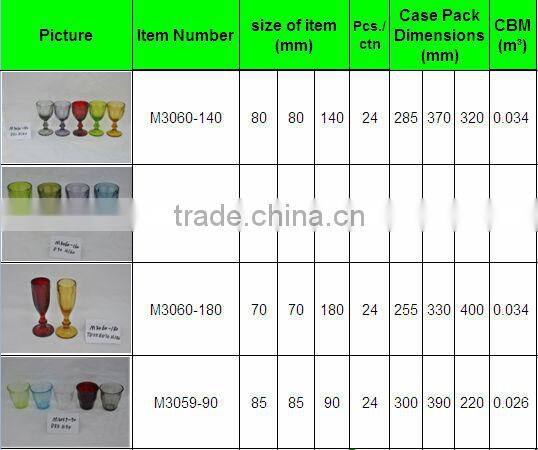 purple red crystal colored medieval glass goblet