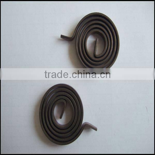 Bimetal Part for Air Conditioning Appliances
