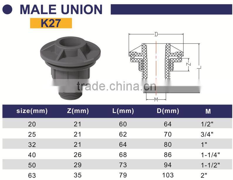 HIGH QUANLITY MALE UNION OF PVC GB PN16 INDUSTRIAL PRESSURE PIPES & FITTINGS FOR WATER SUPPLY