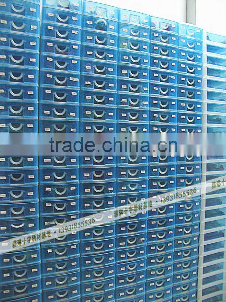 Textile industry scissors cross stitch sets the scissors