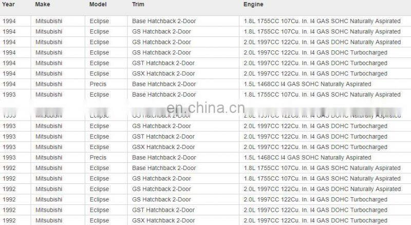 TPS Throttle Position Sensor For Mit-subishi OEM TS60-7 MD614510 MD614511 MD614327