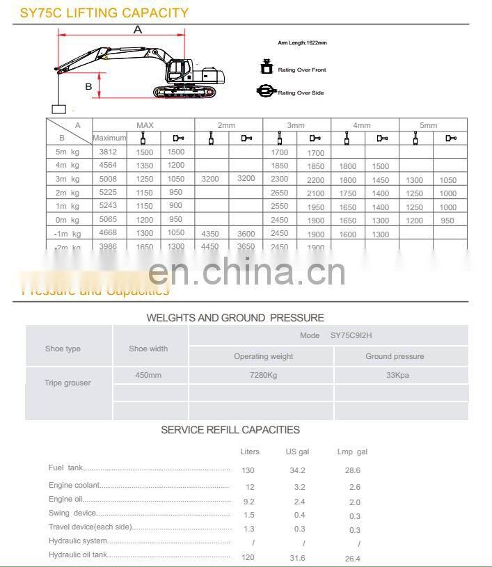 Well-known Brand SANY Hydraulic Excavator SY75C