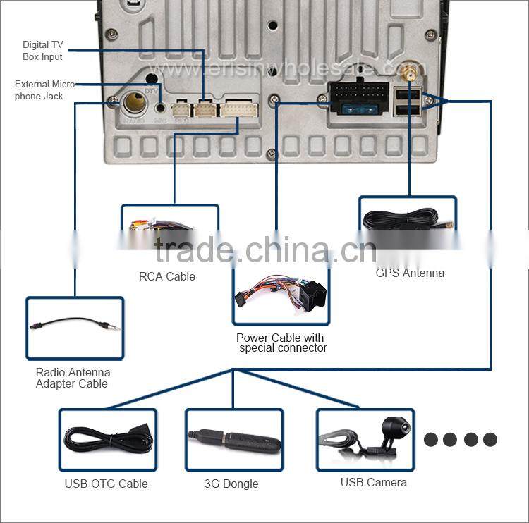 Erisin ES2301F 2 Din 7 Inch Touch Screen Car DVD Player for Connect 2006