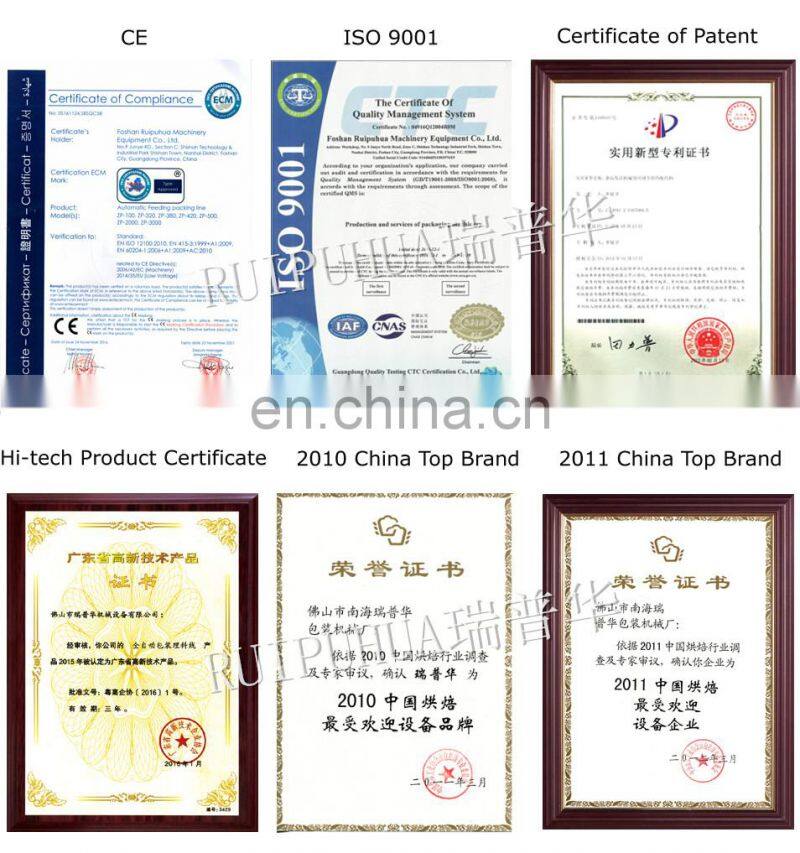 Tortilla Pancake Hamburger Pizza Full Automatic Feeding and Packaging Machine Servo Motor Wrapping pack Machinery