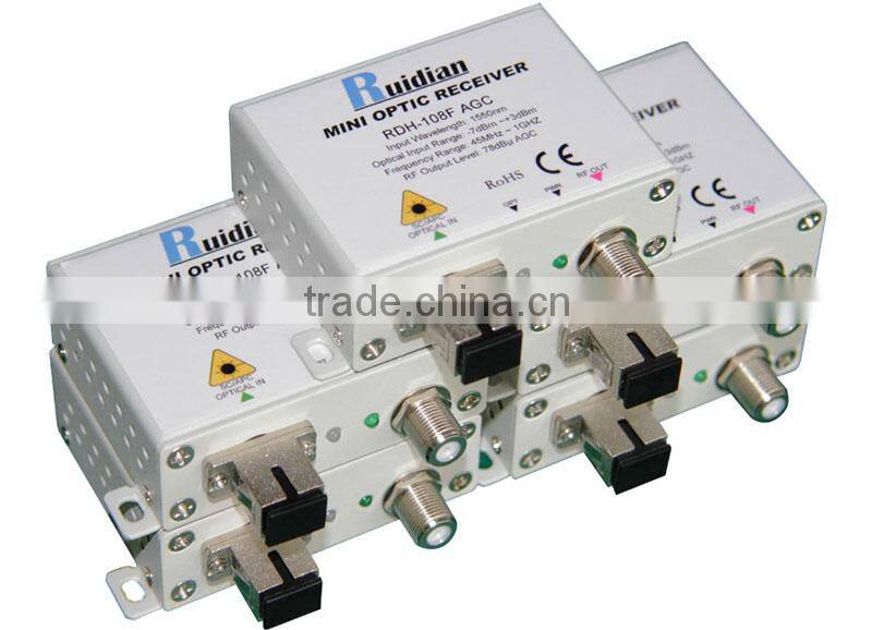 Ruidian CATV FTTH mini optical node