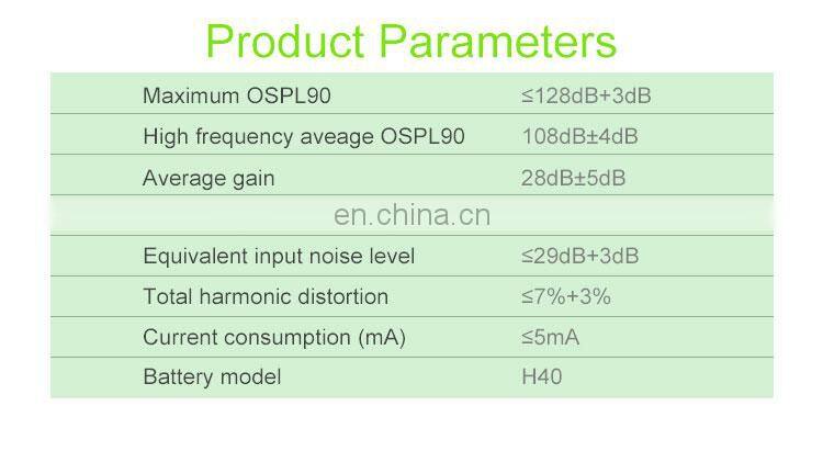 Professional invisible mini hearing aid receiver amplifier