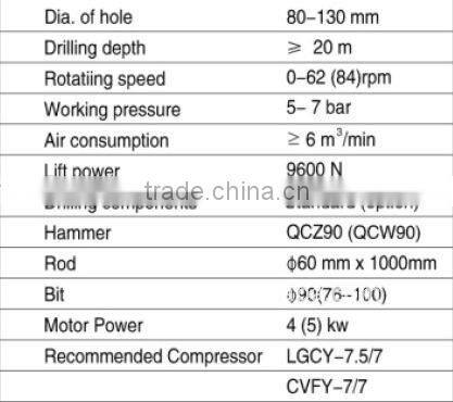 KQD100 water exploration down hole mutifuntional mobile device