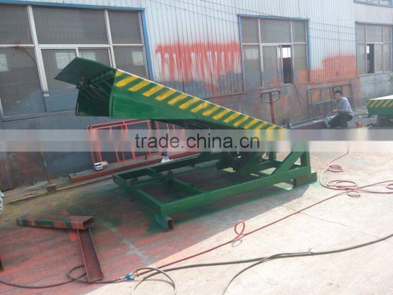 stationary container dock ramp/ fixed dock lever