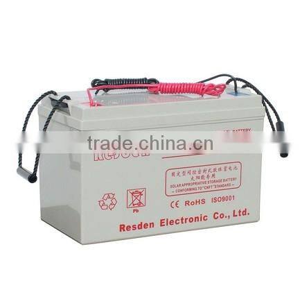 IP65 waterproof solar led street lights