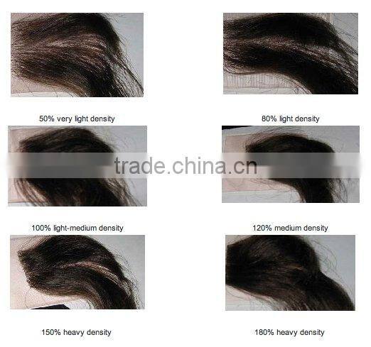 glue less silk top full lace wig