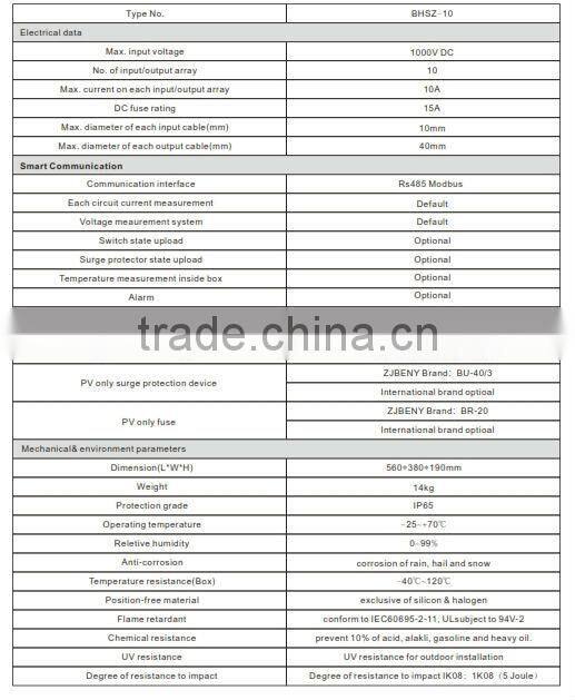 Solar DC Combiner Box with IP66 plastic/Iron box