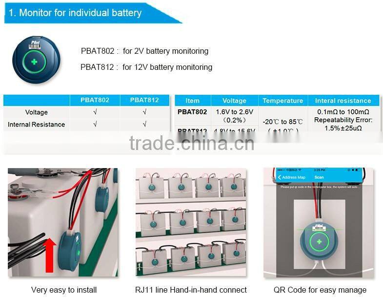 PILOT PBAT UPS battery sensor Battery Monitoring System