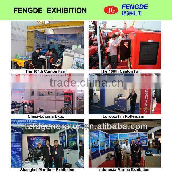 CE approved manufacturer 1000kw hho generator