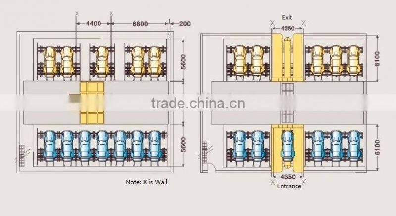 Automated smart car parking system/multilevel parking system