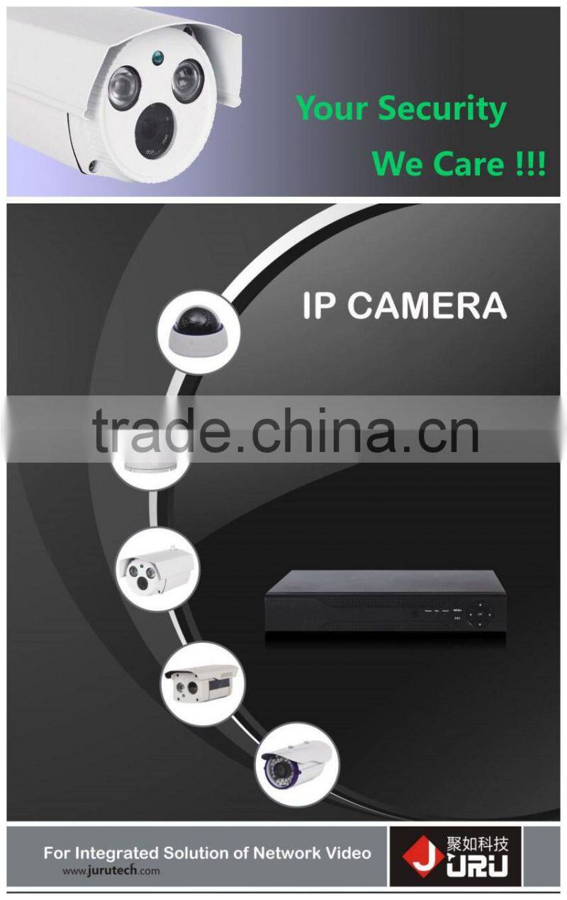 Network Video Recoder 8-CH 2SATA NVR