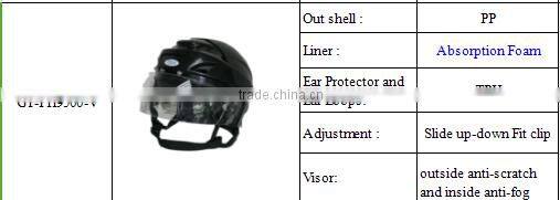 anti-scratch and inside anti-fog Ice Hockey Visor Helmets