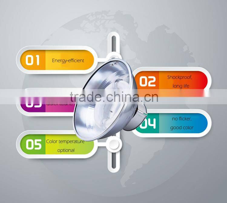 XPES advanced Factory lighting high bay light 80W