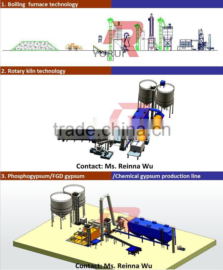 New technology knauf gypsum powder production line/PLC control gypsum powder manufacturing machine