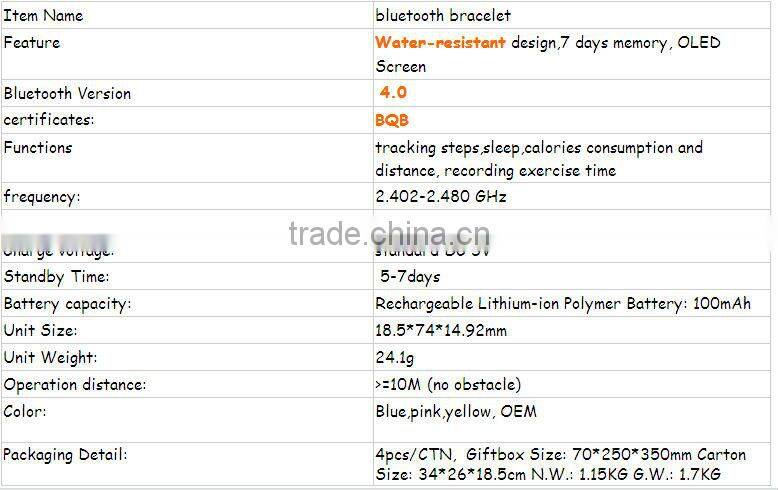 New Smart Fitness Sleep Monitoring Bluetooth Pedometer Silicone Bracelet(NT-BP0068)