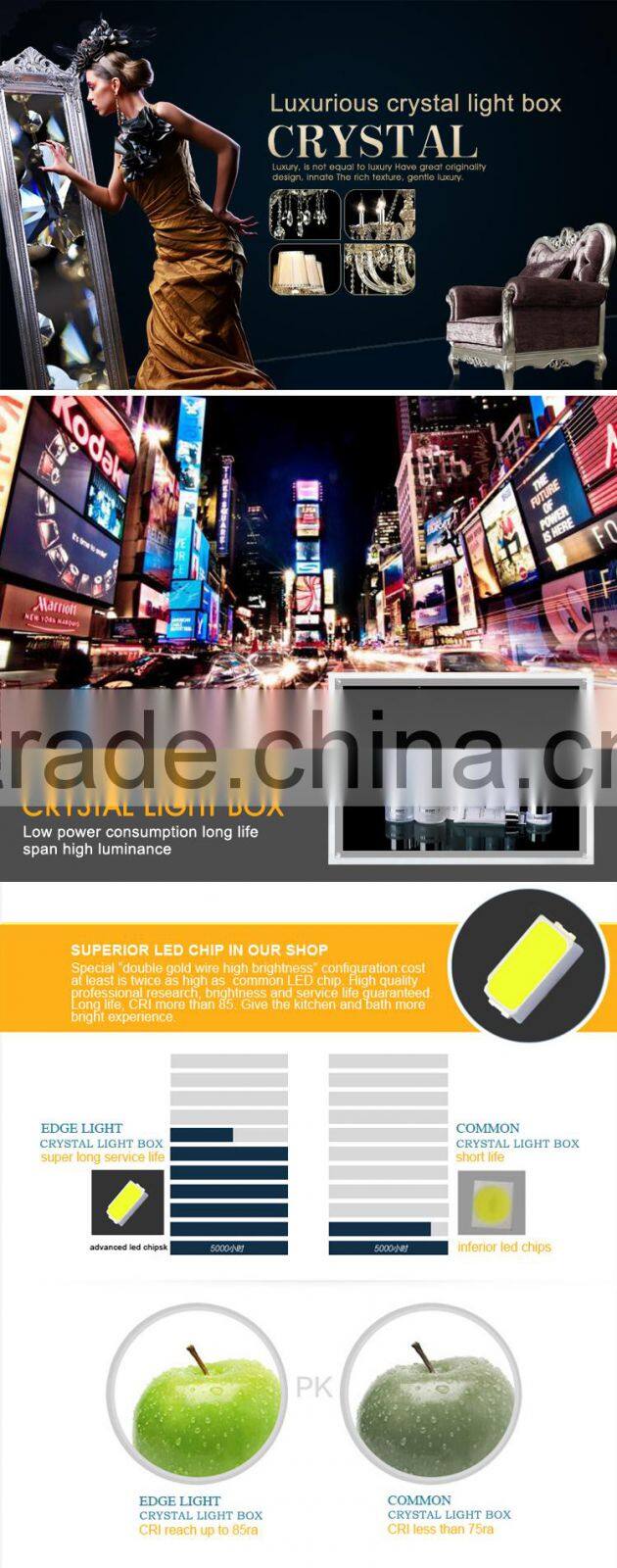 Edgelight PF9 ABS Plastic round signs advertising