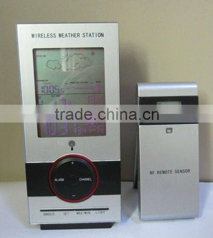 design weather station