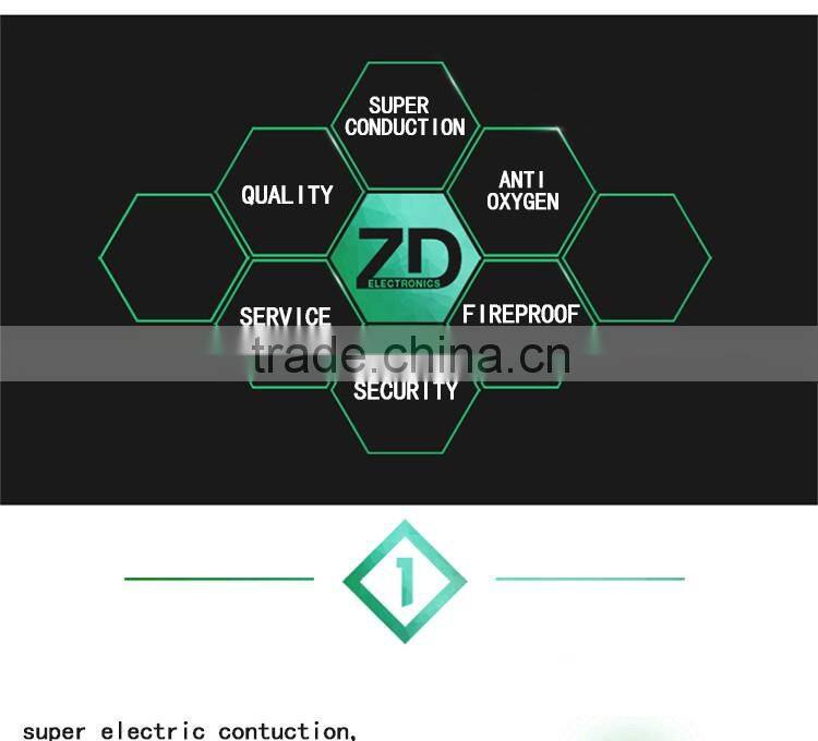 European Germany France Electrical Socket