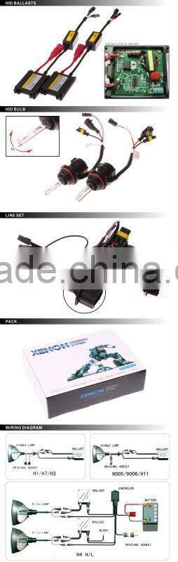 Factory wholesaler h1,h3,h4,h6,h7,h8,h9,h11,9004,9005,9006,9007 led hid