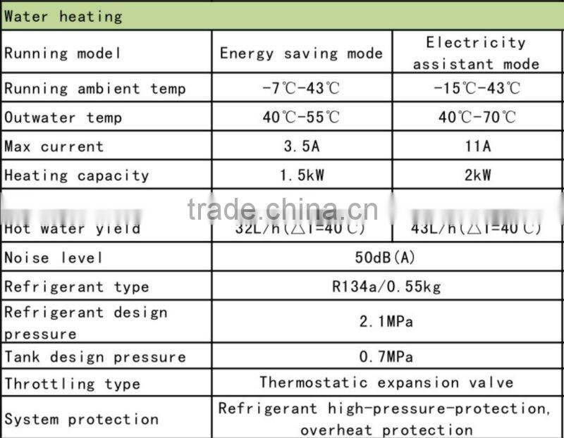 Air source heat pump water heater