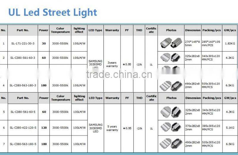 ul driver high power 60w motion sensor led solar street lights