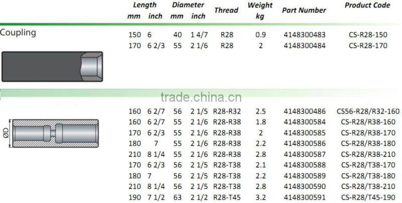Underground Mining Threaded Drill Coupling,T45, dia 80mm, length 225mm