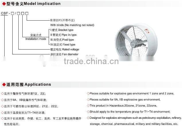 CBF explosion proof axial flow fan