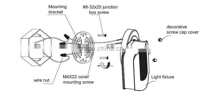 Aluminum Housing UL Approved LED Outdoor Flood Light
