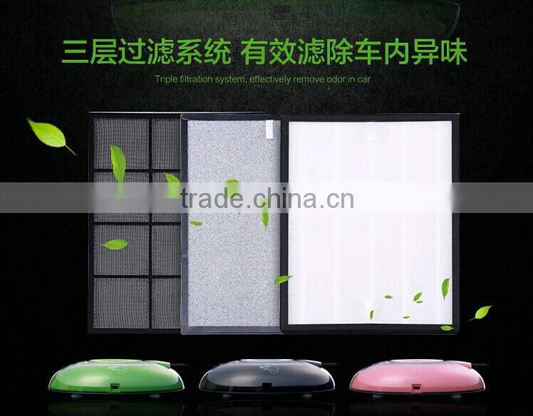 negative air ionizer