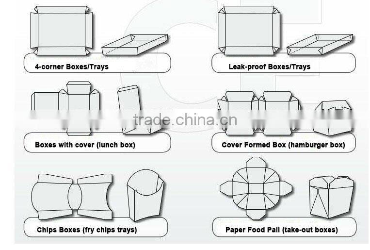Easy Operation Box Gluing Machine