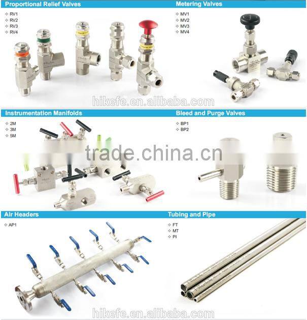 Online Shopping China High pressure 1/4 to 1 in metal flexible hose with Metal Gasket Face Seal Fittings Swivel