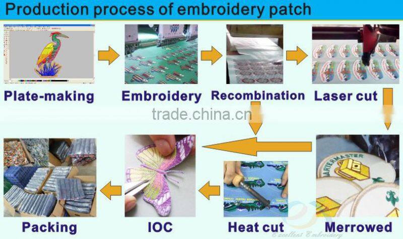 Trade Assurance heat-cut embroidered jeans badge