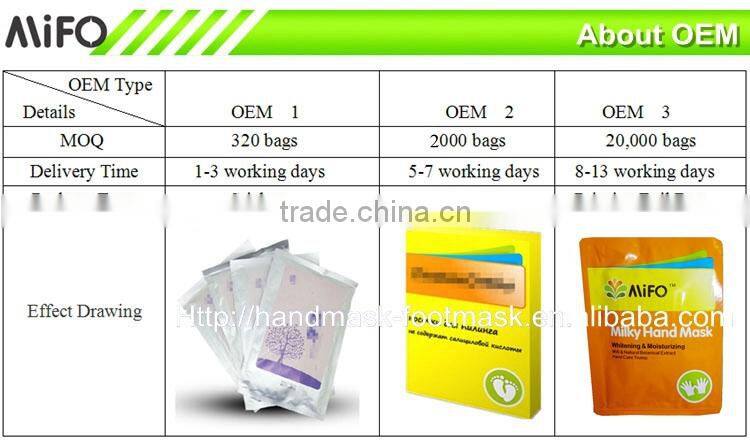 MiFo New Concept Hand Whitening Cream