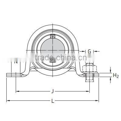 P 25 RM Pillow block bearing / Y-bearing plummer block units P25RM