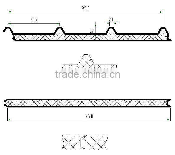high quality polyurethane sandwich panel