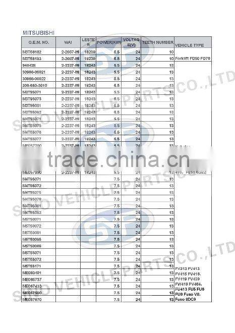 MITSUBISHI 31666-00025 CAR Starting Motor
