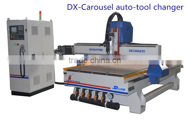 DX- 1530 cnc plasma cutting machine , low price Plasma Cutter Machine